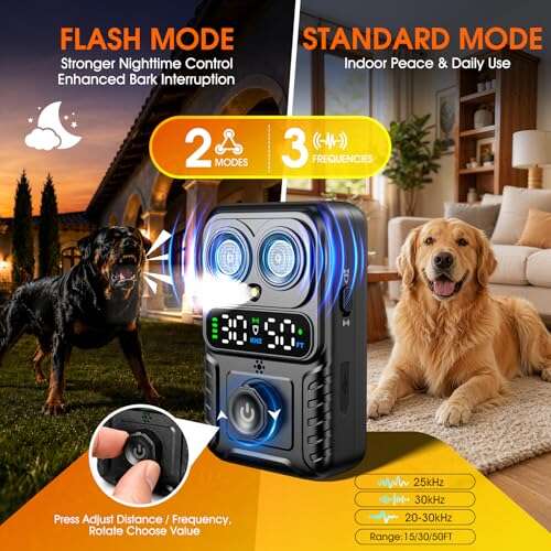 Best Device For Recording Dog Barking